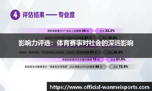 影响力评选：体育赛事对社会的深远影响