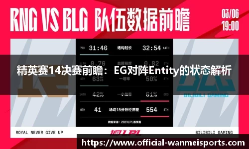 精英赛14决赛前瞻：EG对阵Entity的状态解析